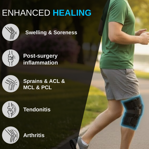 KneeGuard - Knee Brace For Pain Relief