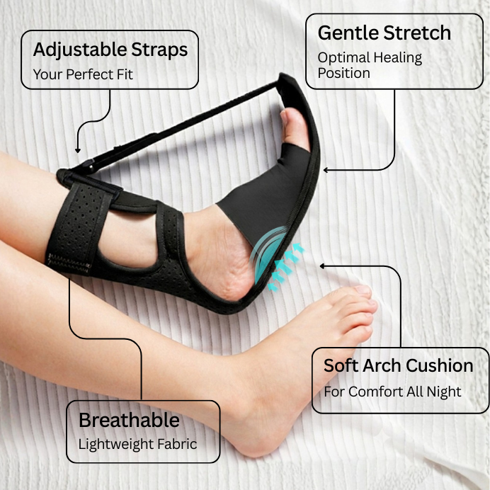 Solefix - Plantar Fasciitis Pain Relief