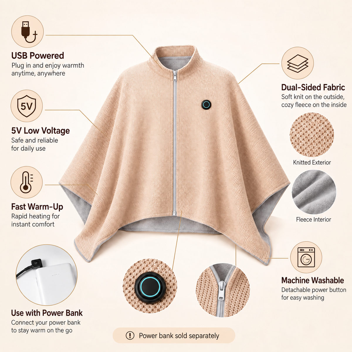 EmberWrap - Heated Shawl